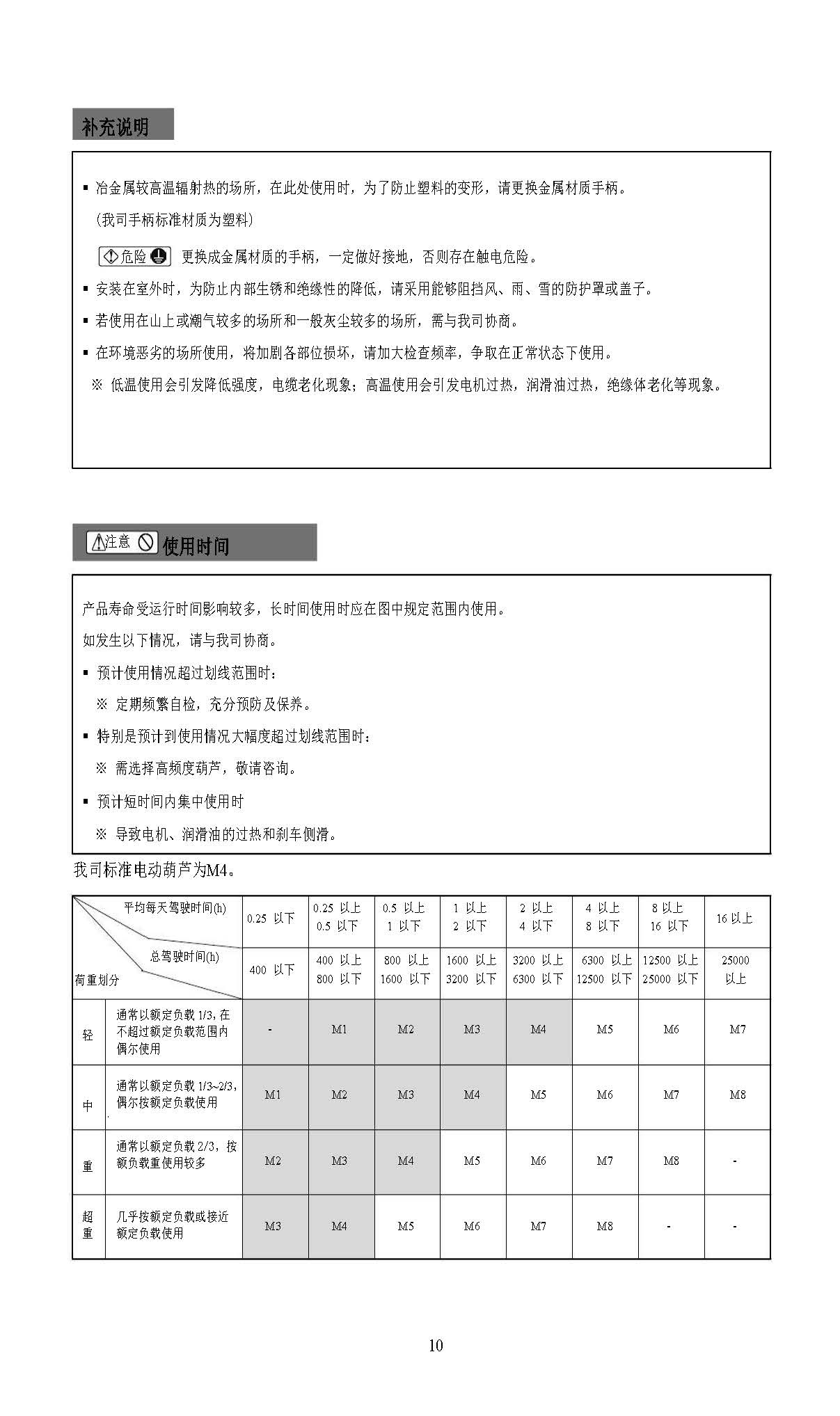 SD电动葫芦产品说明书(ch)_页面_09.jpg