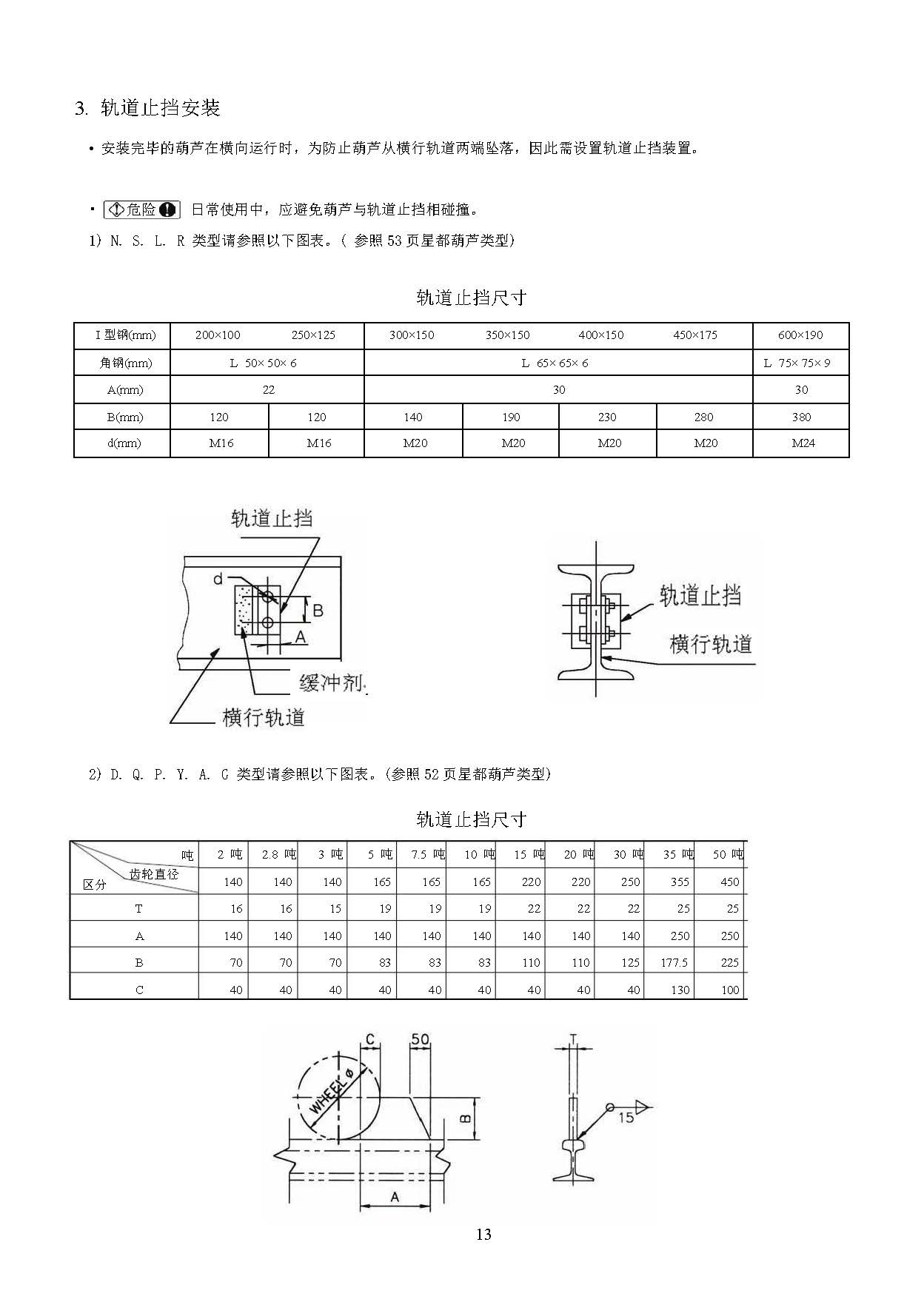 SD电动葫芦产品说明书(ch)_页面_12.jpg