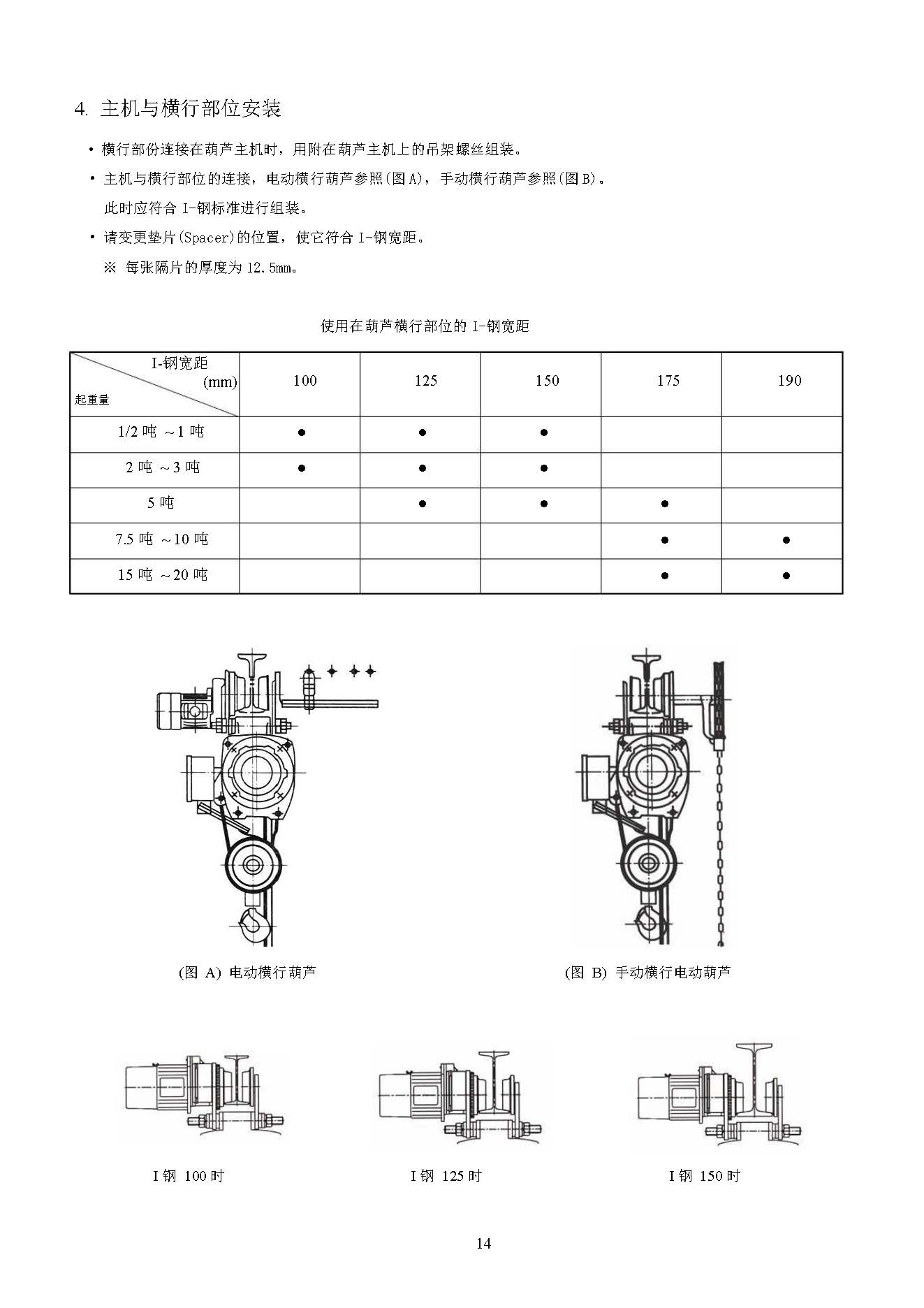 SD电动葫芦产品说明书(ch)_页面_13.jpg