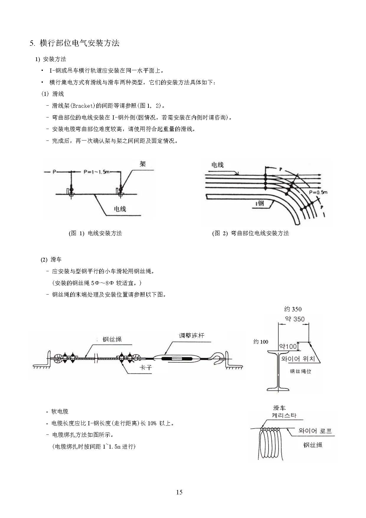 SD电动葫芦产品说明书(ch)_页面_14.jpg