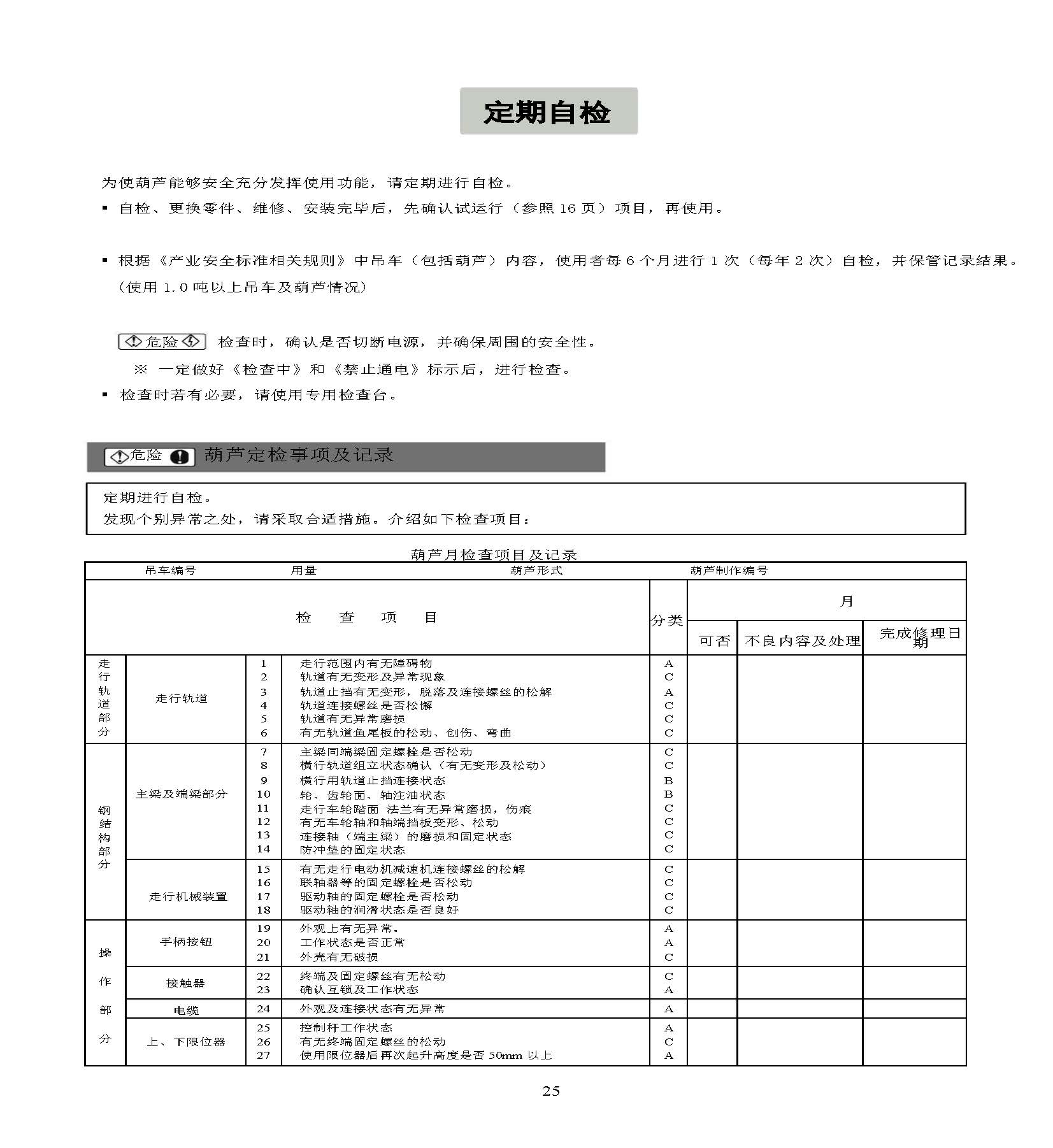 SD电动葫芦产品说明书(ch)_页面_24.jpg