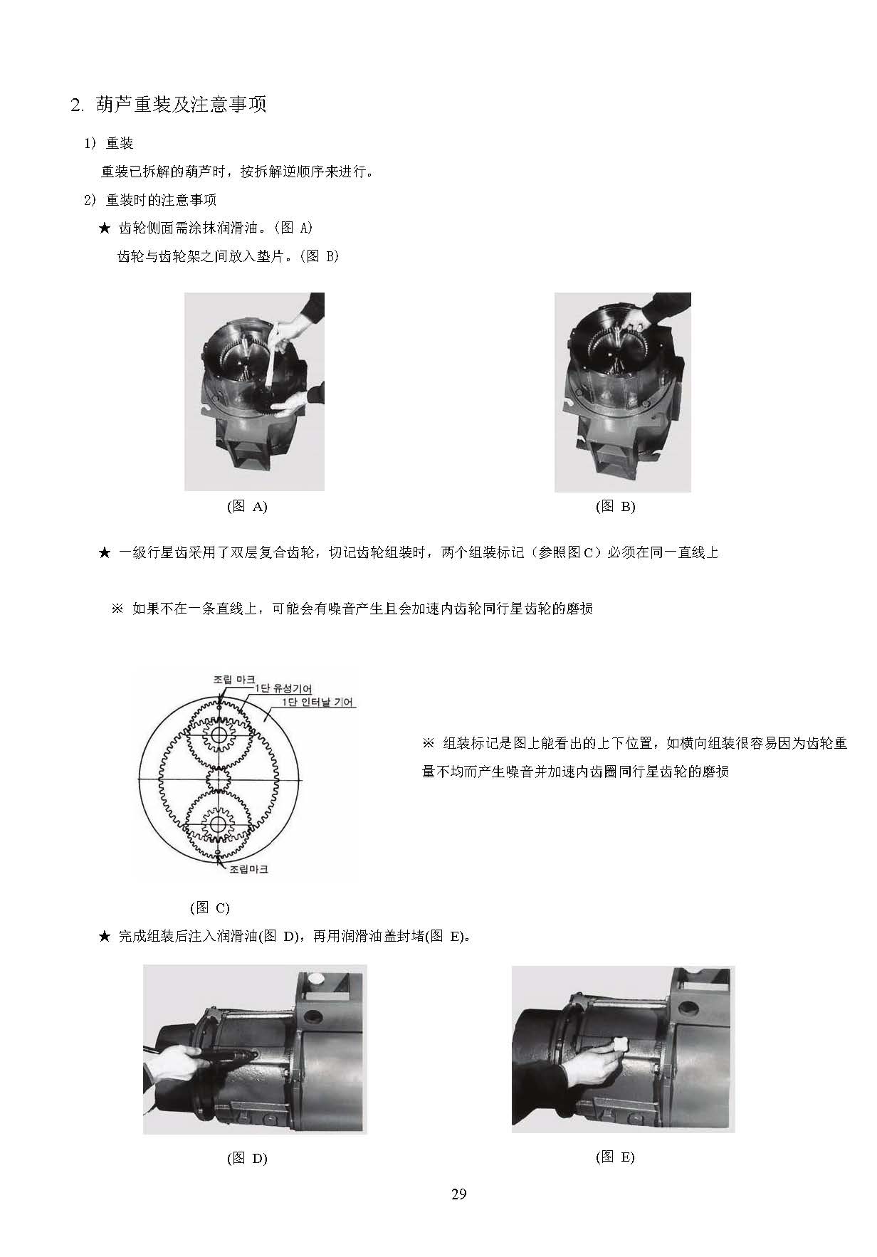 SD电动葫芦产品说明书(ch)_页面_28.jpg