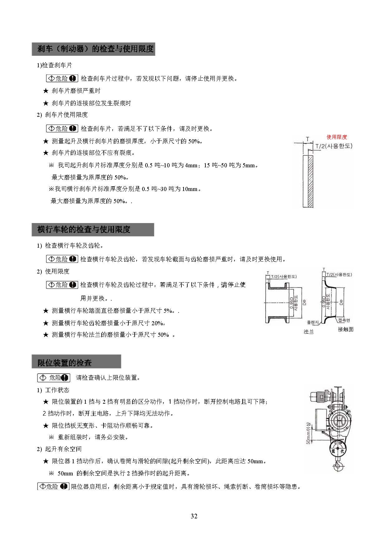 SD电动葫芦产品说明书(ch)_页面_31.jpg